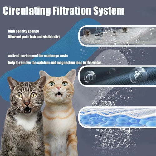 3.2L Stainless Steel Pet Water Feeder Automatic Cat Water Fountain with Sensor for Cat Dog Filter Fountain Smart Drinking Bowl