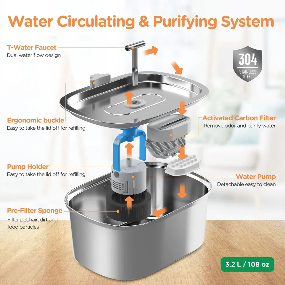 3.2L/108oz Automatic Cat Water Fountain Stainless Steel Square Dual Outlet Pet Water Feeder Cats Dogs Silent Water Dispenser