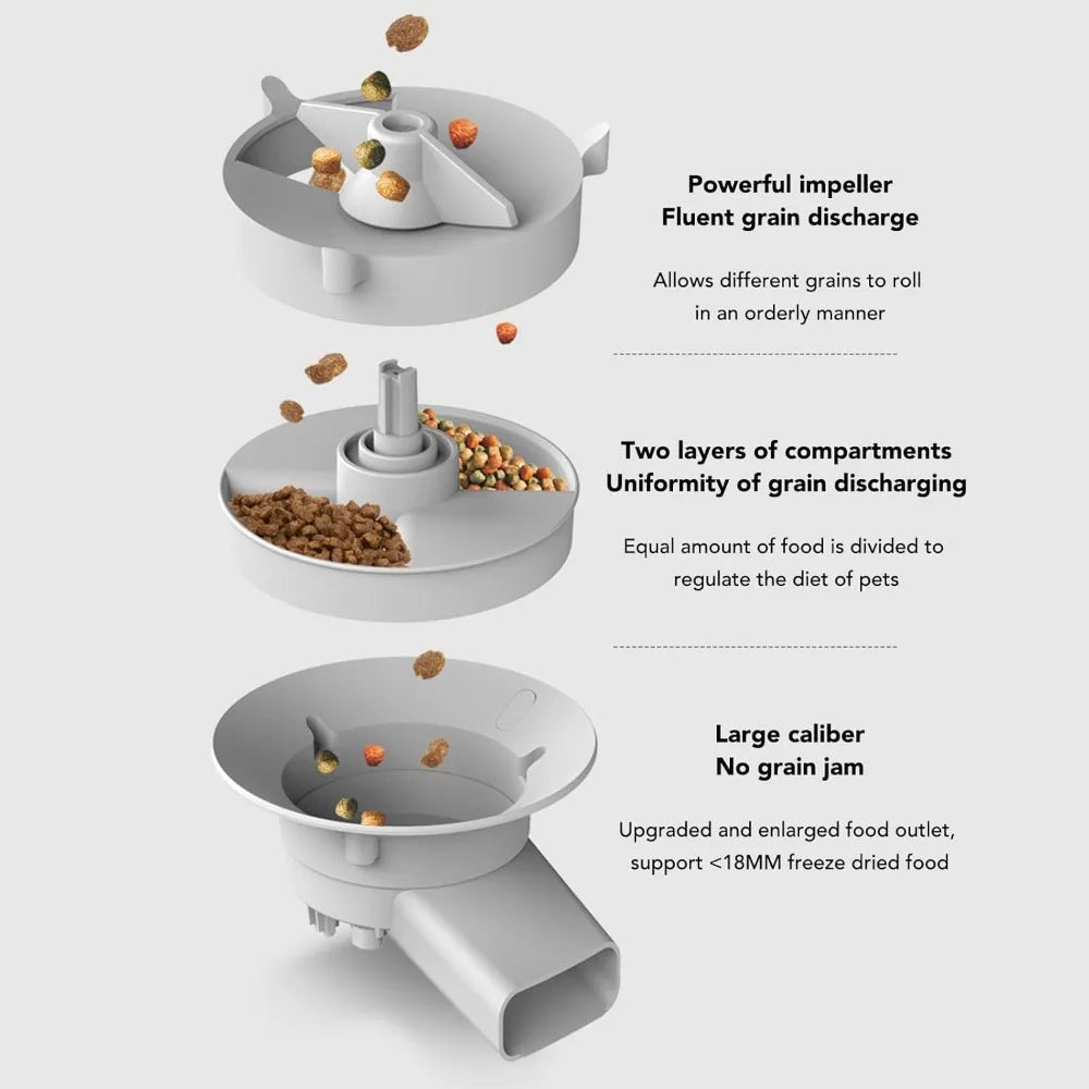Automatic Pet Feeder 5L Capacity, Disassemble Cat Dog Feeders with APP Remote Portion Control, 2 Layer Compartment Food Bowl